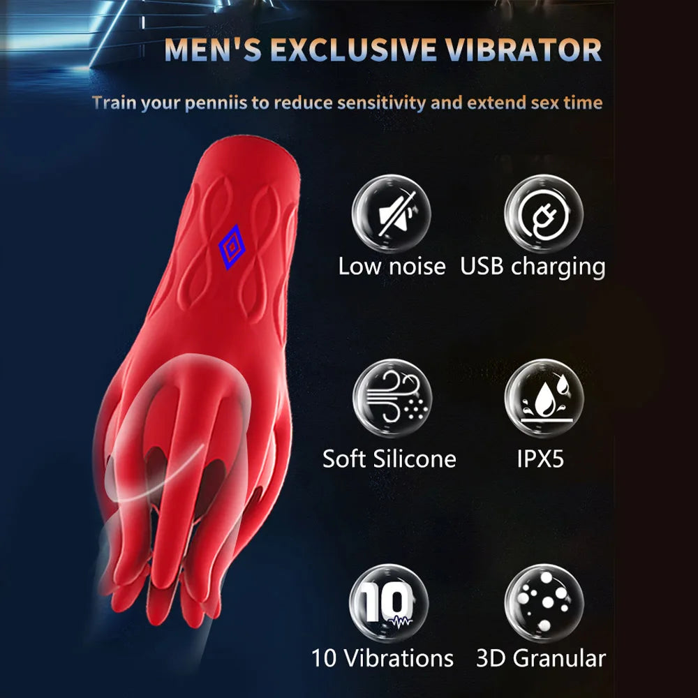 Male Masturbator & Vibrator for Penis Training