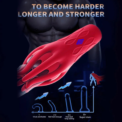 Male Masturbator & Vibrator for Penis Training