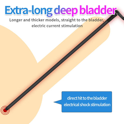 Horse Eye Urethral Plug & Electro Stimulation Masturbator