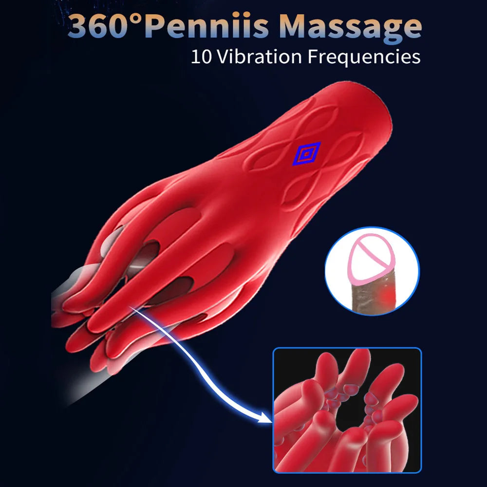 Male Masturbator & Vibrator for Penis Training