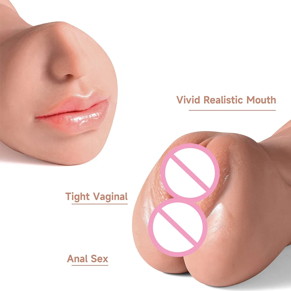3-in-1 Male Masturbator, Vagina, Anal & Oral Toy