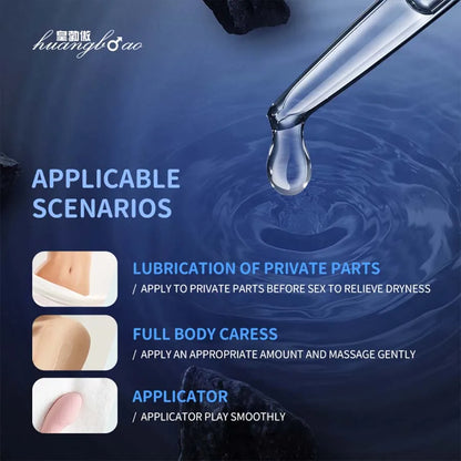 Water-Based Lubricant for Men & Women, Travel-Friendly