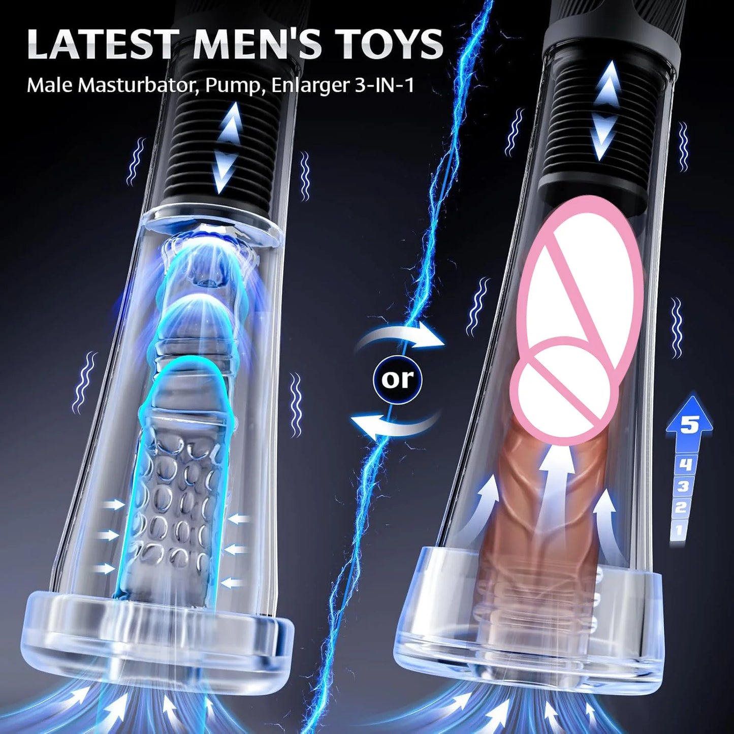 Automatic Male Masturbator & Penis Pump with 6 Modes